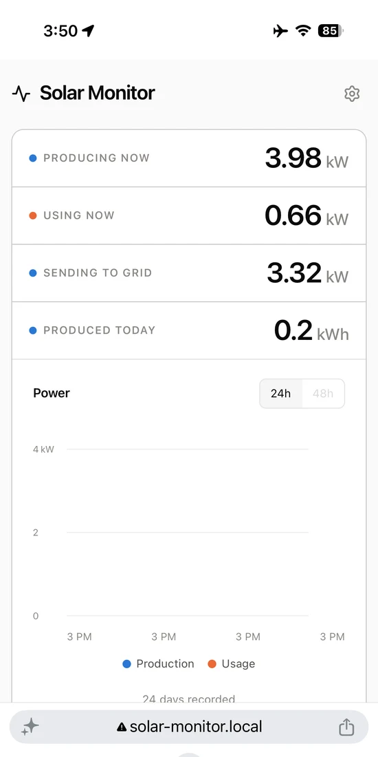 The Solar Monitor dashboard open in a phone browser, showing live production, usage, and grid export.